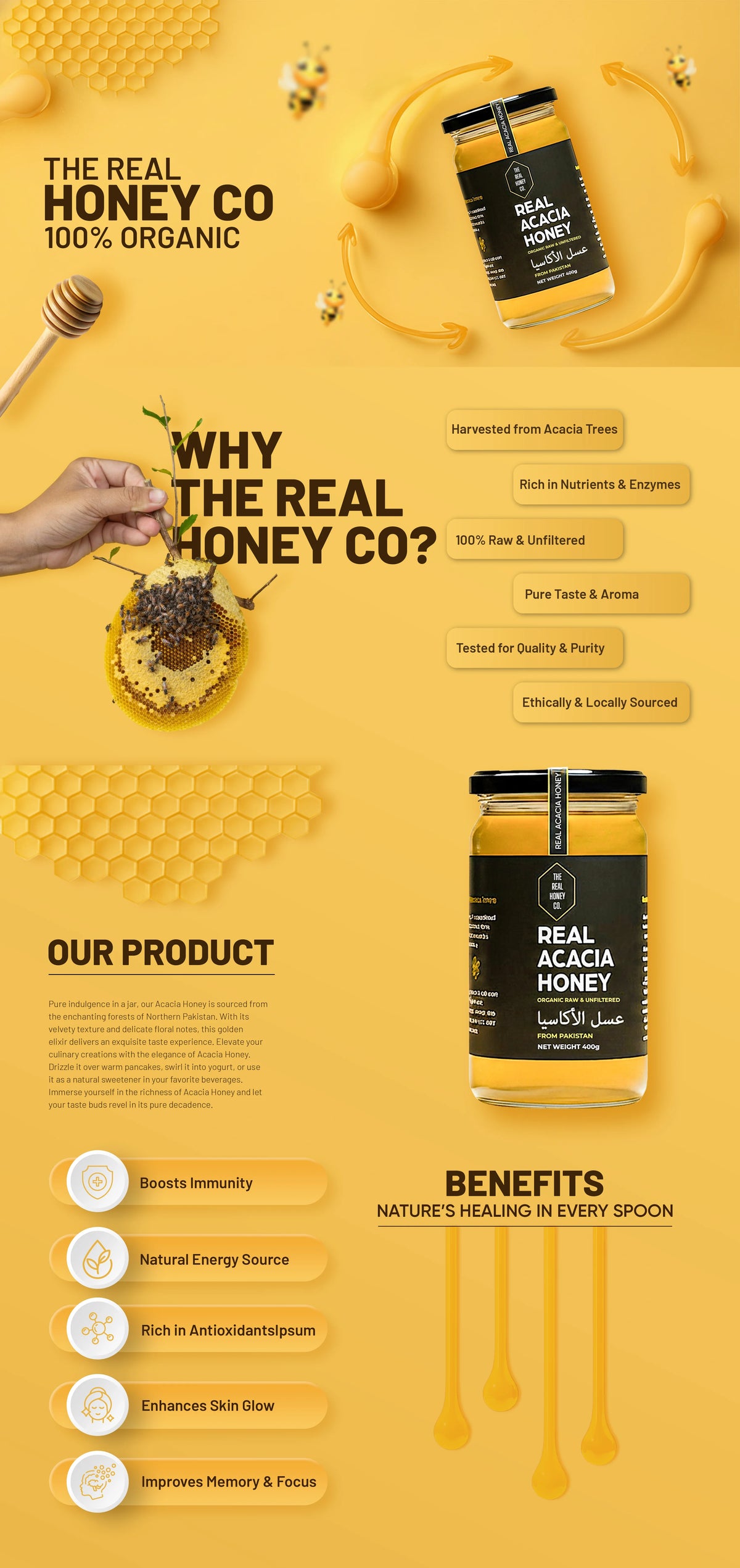 benefits of real acacia honey